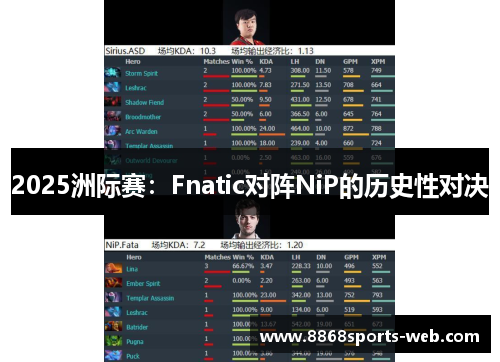 2025洲际赛：Fnatic对阵NiP的历史性对决